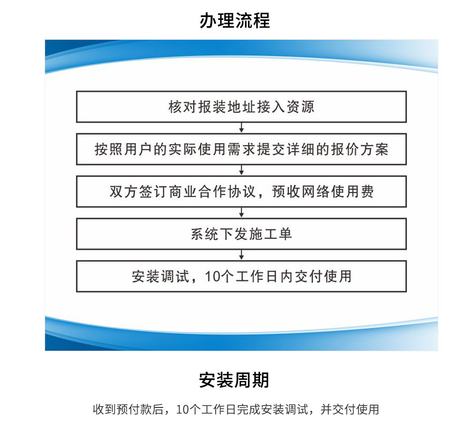 企业宽带_03.jpg